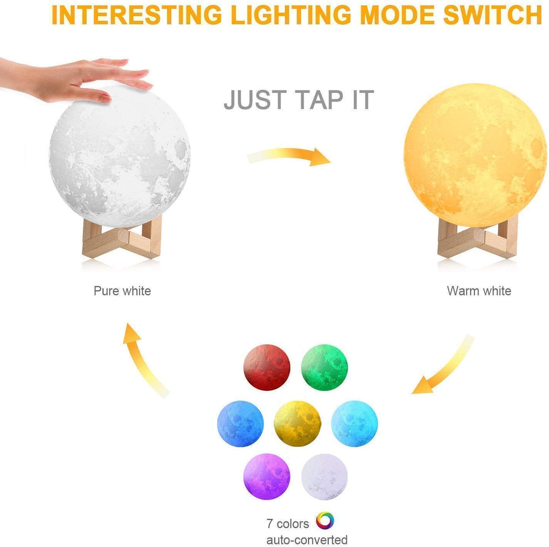 15 CM 3D Moon with 7 Colors LED Night Light