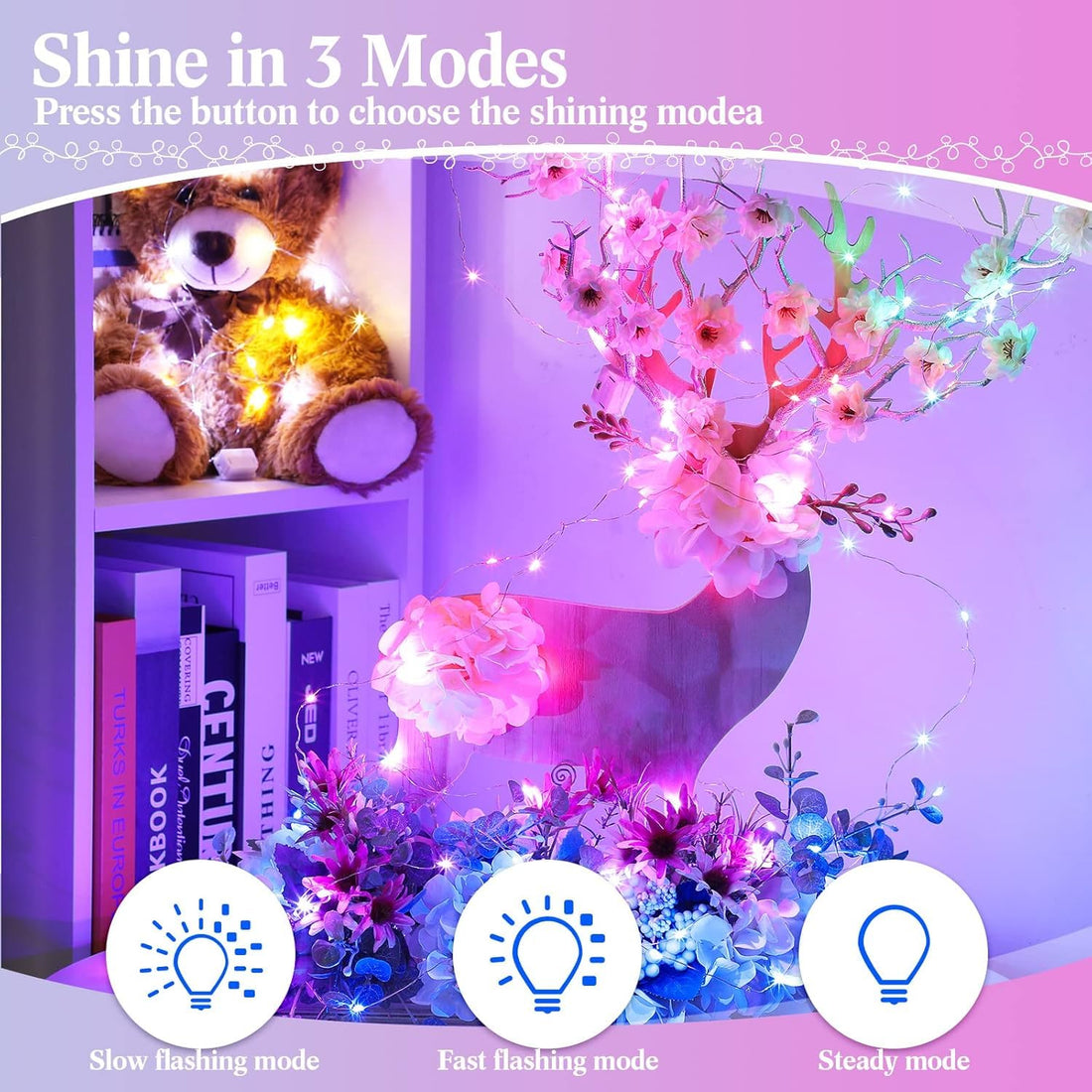 3 Pack Fairy Lights Battery Operated [3 Modes], 7ft 20 Led Twinkle Lights String Lights Waterproof Bulk Small Mini Silver Wire for Mason Jars Vases Wedding Table Centerpiece,Multicolor
