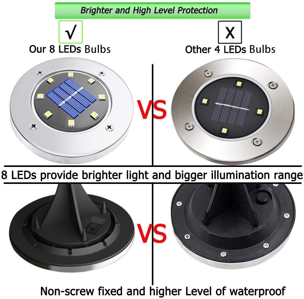 Alloy Steel Solar Ground Disk Lights (8 LEDs /1 Pack) Outdoor Waterproof for Pathway In-Ground Lawn Yard Deck Patio Walkway - Warm White