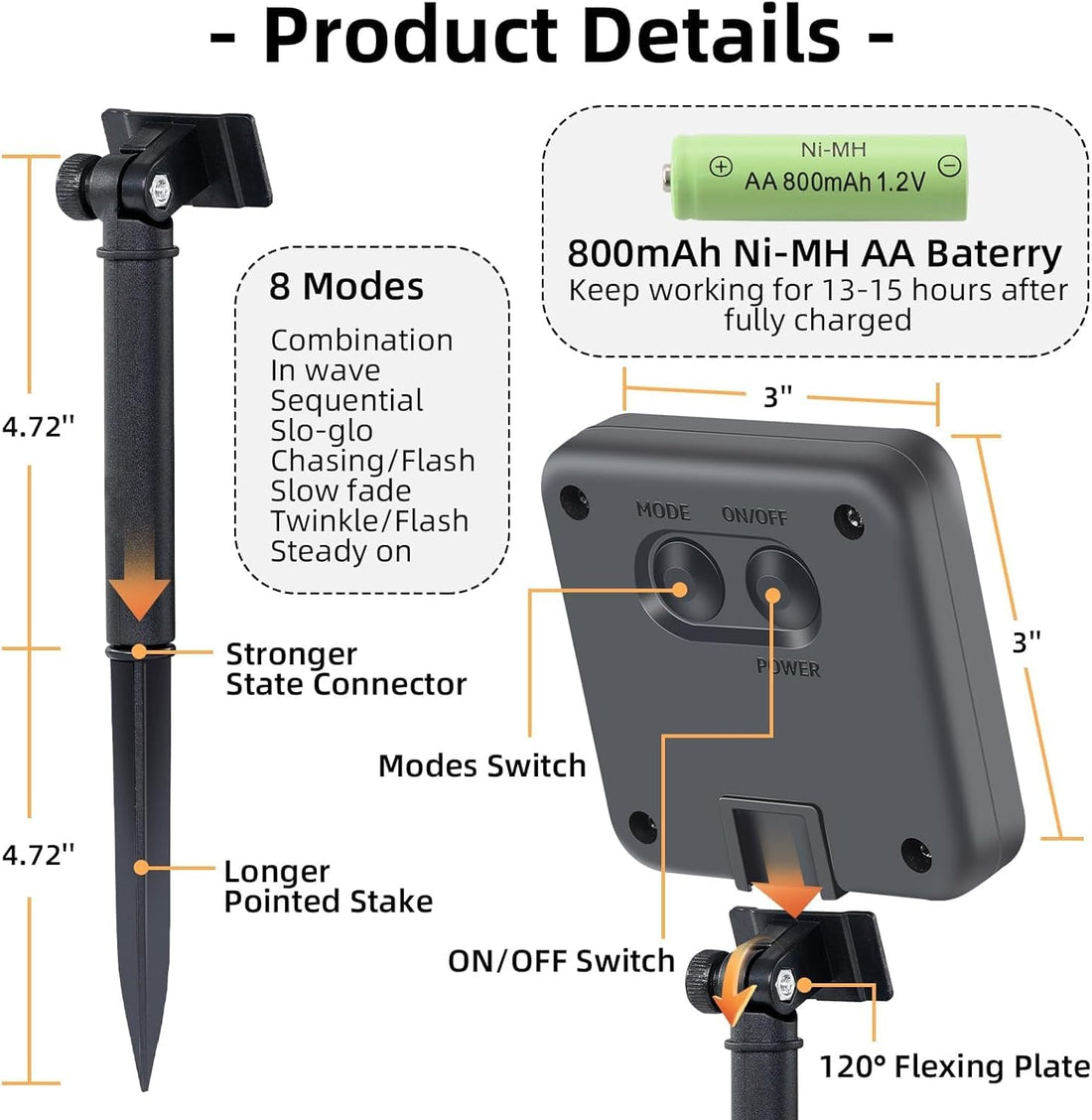 Solar Powered 120 LED Waterproof String Lights – Warm White PVC Fairy Lights for Garden, Patio, Balcony, Yard, Landscape, Christmas, Wedding & Outdoor,Indoor Decoration